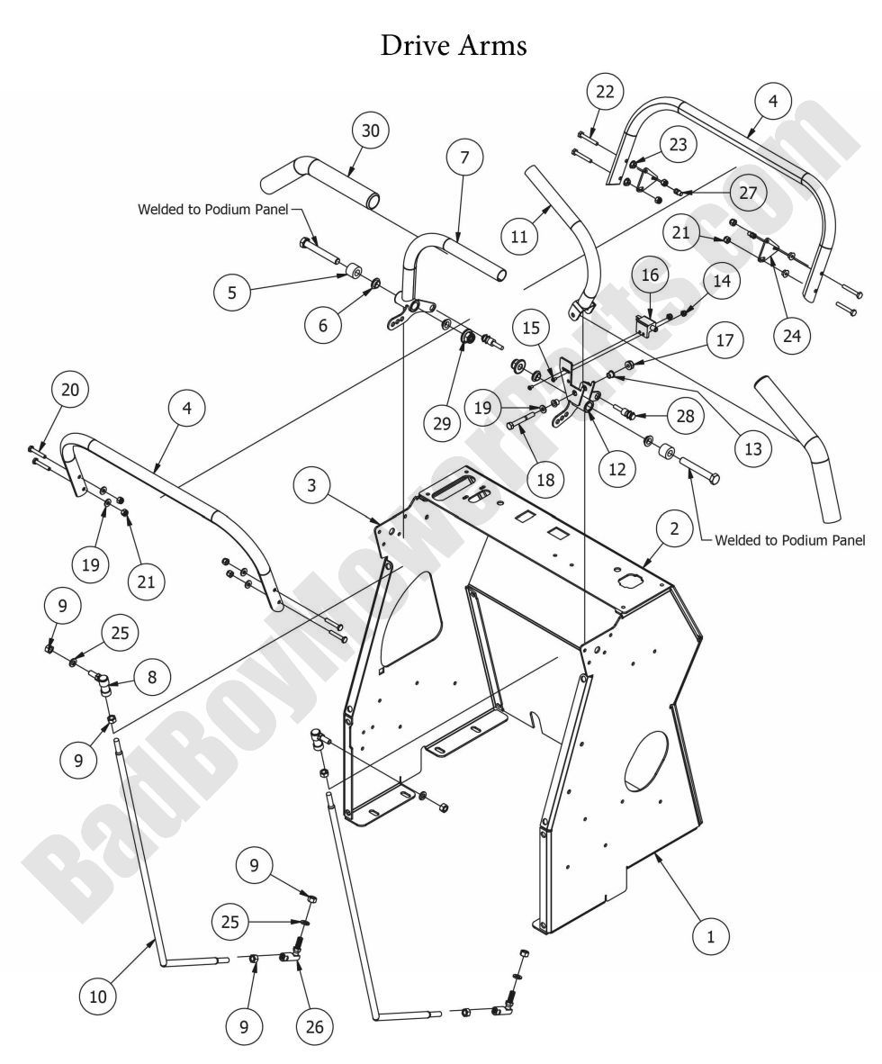 1252 - Bad Boy Mower Parts Lookup > 2015 > Stand-On > Drive Arms
